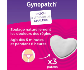 GYNOPATCH